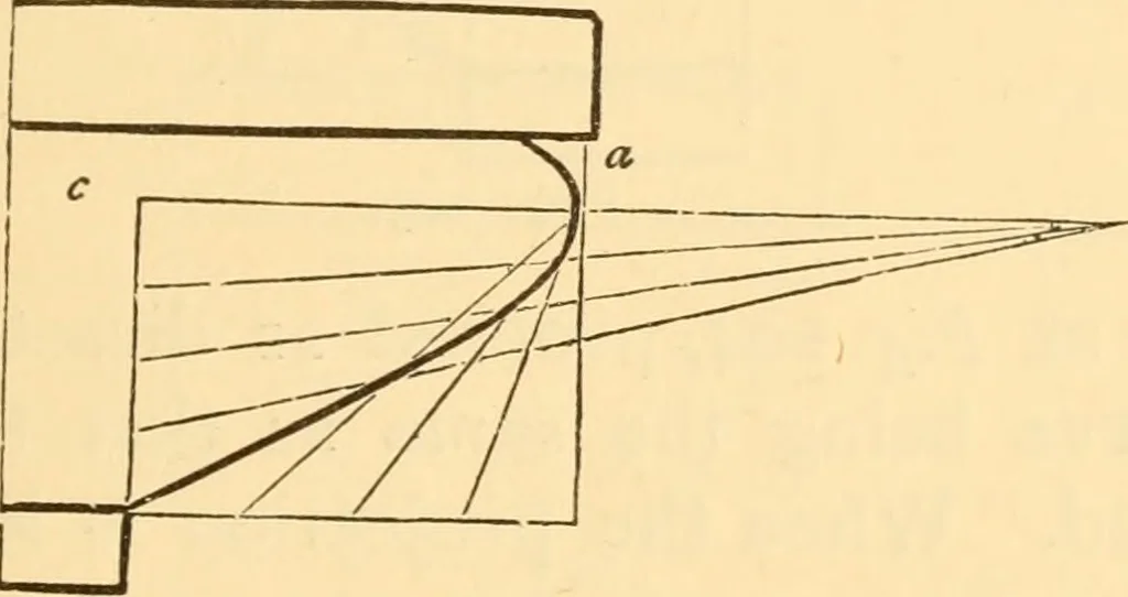 An illustration from The American house carpenter. A treatise on the art of building. Comprising styles of architecture, strength of materials, and the theory and practice of the construction of floors, framed girders, roof trusses, rolled-iron beams, tubular-iron girders, cast-iron girders, stairs, doors, windows, mouldings, and cornices; together with a compend of mathematics. A manual for the practical use of architects, carpenters, stair-builders, and others, 1880, leaf 370