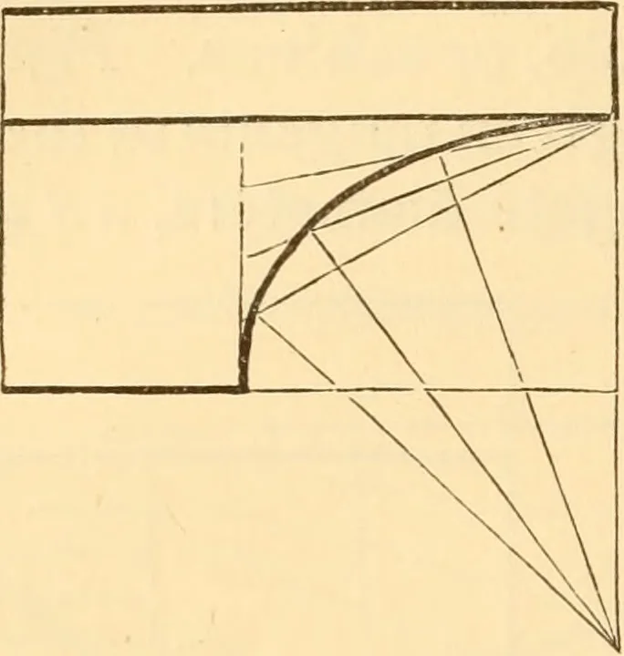 An illustration from The American house carpenter. A treatise on the art of building. Comprising styles of architecture, strength of materials, and the theory and practice of the construction of floors, framed girders, roof trusses, rolled-iron beams, tubular-iron girders, cast-iron girders, stairs, doors, windows, mouldings, and cornices; together with a compend of mathematics. A manual for the practical use of architects, carpenters, stair-builders, and others, 1880, leaf 371
