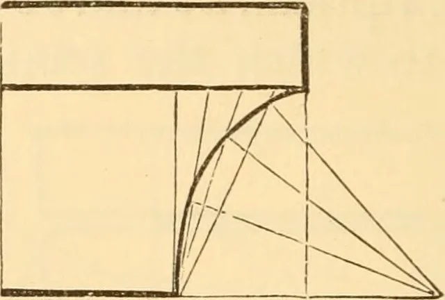 An illustration from The American house carpenter. A treatise on the art of building. Comprising styles of architecture, strength of materials, and the theory and practice of the construction of floors, framed girders, roof trusses, rolled-iron beams, tubular-iron girders, cast-iron girders, stairs, doors, windows, mouldings, and cornices; together with a compend of mathematics. A manual for the practical use of architects, carpenters, stair-builders, and others, 1880, leaf 371