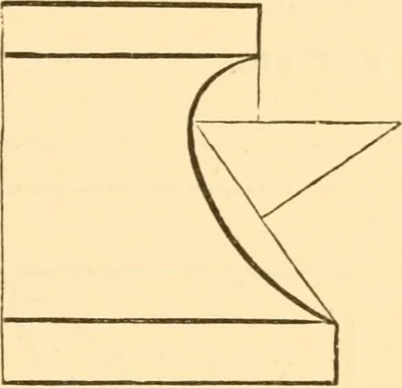 An illustration from The American house carpenter. A treatise on the art of building. Comprising styles of architecture, strength of materials, and the theory and practice of the construction of floors, framed girders, roof trusses, rolled-iron beams, tubular-iron girders, cast-iron girders, stairs, doors, windows, mouldings, and cornices; together with a compend of mathematics. A manual for the practical use of architects, carpenters, stair-builders, and others, 1880, leaf 372