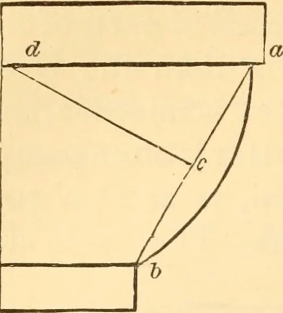 An illustration from The American house carpenter. A treatise on the art of building. Comprising styles of architecture, strength of materials, and the theory and practice of the construction of floors, framed girders, roof trusses, rolled-iron beams, tubular-iron girders, cast-iron girders, stairs, doors, windows, mouldings, and cornices; together with a compend of mathematics. A manual for the practical use of architects, carpenters, stair-builders, and others, 1880, leaf 373