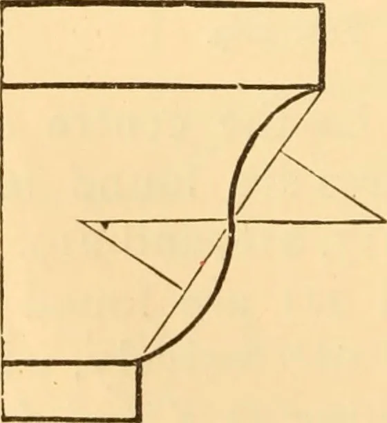 An illustration from The American house carpenter. A treatise on the art of building. Comprising styles of architecture, strength of materials, and the theory and practice of the construction of floors, framed girders, roof trusses, rolled-iron beams, tubular-iron girders, cast-iron girders, stairs, doors, windows, mouldings, and cornices; together with a compend of mathematics. A manual for the practical use of architects, carpenters, stair-builders, and others, 1880, leaf 373