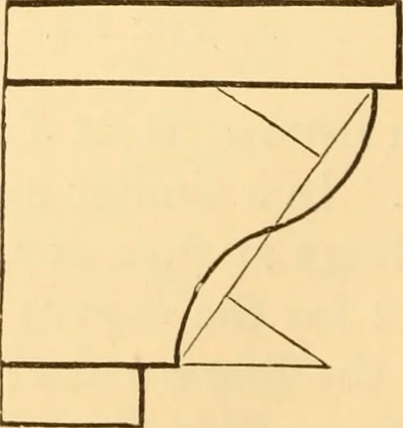 An illustration from The American house carpenter. A treatise on the art of building. Comprising styles of architecture, strength of materials, and the theory and practice of the construction of floors, framed girders, roof trusses, rolled-iron beams, tubular-iron girders, cast-iron girders, stairs, doors, windows, mouldings, and cornices; together with a compend of mathematics. A manual for the practical use of architects, carpenters, stair-builders, and others, 1880, leaf 373