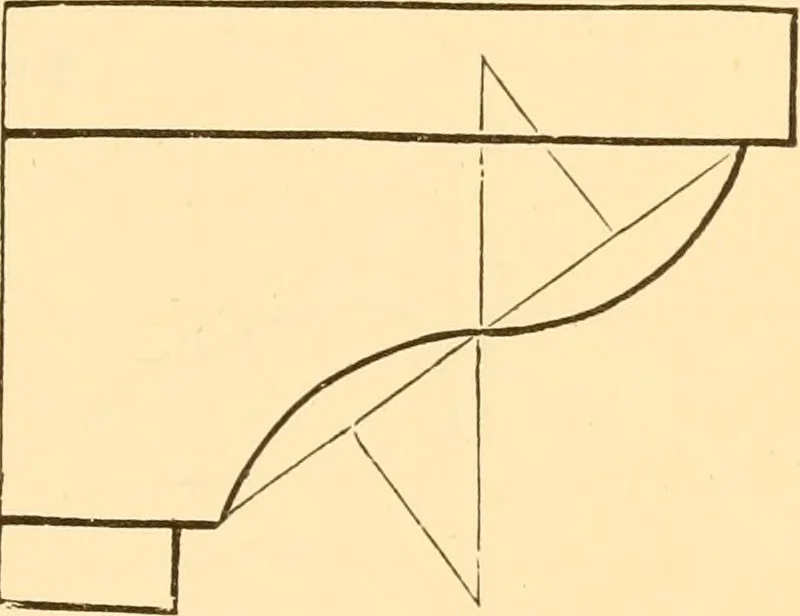 An illustration from The American house carpenter. A treatise on the art of building. Comprising styles of architecture, strength of materials, and the theory and practice of the construction of floors, framed girders, roof trusses, rolled-iron beams, tubular-iron girders, cast-iron girders, stairs, doors, windows, mouldings, and cornices; together with a compend of mathematics. A manual for the practical use of architects, carpenters, stair-builders, and others, 1880, leaf 374
