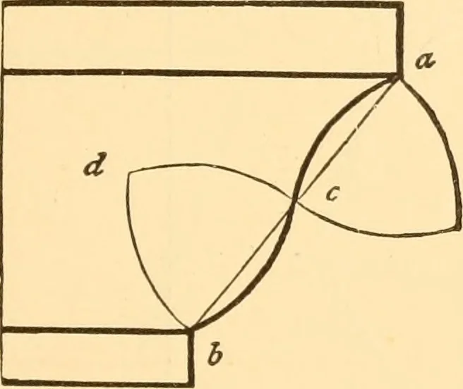 An illustration from The American house carpenter. A treatise on the art of building. Comprising styles of architecture, strength of materials, and the theory and practice of the construction of floors, framed girders, roof trusses, rolled-iron beams, tubular-iron girders, cast-iron girders, stairs, doors, windows, mouldings, and cornices; together with a compend of mathematics. A manual for the practical use of architects, carpenters, stair-builders, and others, 1880, leaf 374