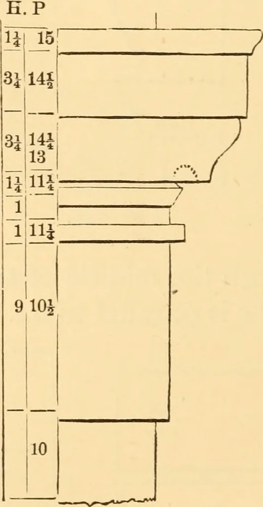 An illustration from The American house carpenter. A treatise on the art of building. Comprising styles of architecture, strength of materials, and the theory and practice of the construction of floors, framed girders, roof trusses, rolled-iron beams, tubular-iron girders, cast-iron girders, stairs, doors, windows, mouldings, and cornices; together with a compend of mathematics. A manual for the practical use of architects, carpenters, stair-builders, and others, 1880, leaf 377