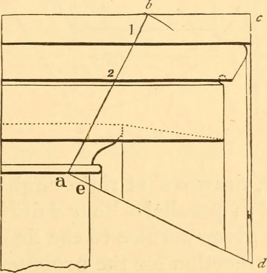 An illustration from The American house carpenter. A treatise on the art of building. Comprising styles of architecture, strength of materials, and the theory and practice of the construction of floors, framed girders, roof trusses, rolled-iron beams, tubular-iron girders, cast-iron girders, stairs, doors, windows, mouldings, and cornices; together with a compend of mathematics. A manual for the practical use of architects, carpenters, stair-builders, and others, 1880, leaf 384