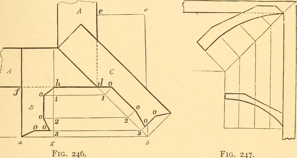 An illustration from The American house carpenter. A treatise on the art of building. Comprising styles of architecture, strength of materials, and the theory and practice of the construction of floors, framed girders, roof trusses, rolled-iron beams, tubular-iron girders, cast-iron girders, stairs, doors, windows, mouldings, and cornices; together with a compend of mathematics. A manual for the practical use of architects, carpenters, stair-builders, and others, 1880, leaf 386