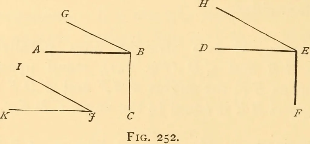 An illustration from The American house carpenter. A treatise on the art of building. Comprising styles of architecture, strength of materials, and the theory and practice of the construction of floors, framed girders, roof trusses, rolled-iron beams, tubular-iron girders, cast-iron girders, stairs, doors, windows, mouldings, and cornices; together with a compend of mathematics. A manual for the practical use of architects, carpenters, stair-builders, and others, 1880, leaf 393