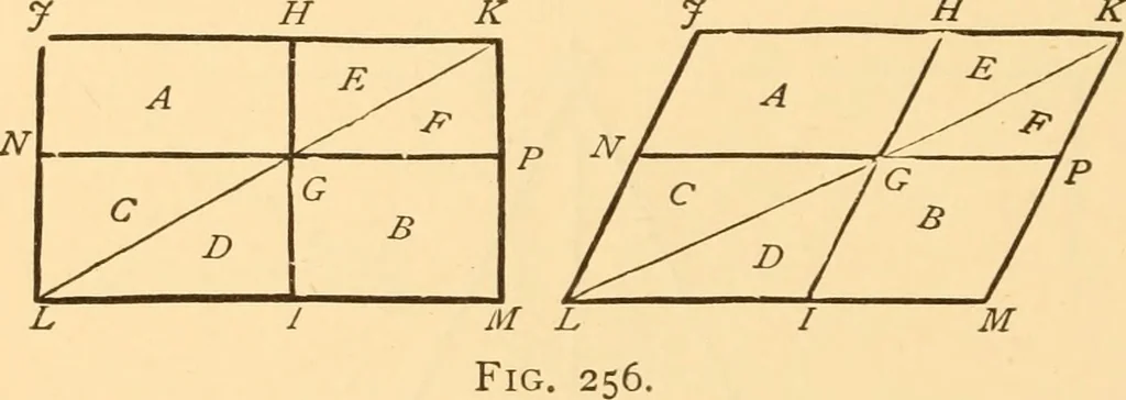 An illustration from The American house carpenter. A treatise on the art of building. Comprising styles of architecture, strength of materials, and the theory and practice of the construction of floors, framed girders, roof trusses, rolled-iron beams, tubular-iron girders, cast-iron girders, stairs, doors, windows, mouldings, and cornices; together with a compend of mathematics. A manual for the practical use of architects, carpenters, stair-builders, and others, 1880, leaf 395