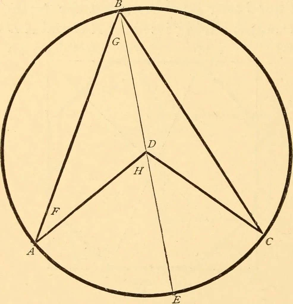 An illustration from The American house carpenter. A treatise on the art of building. Comprising styles of architecture, strength of materials, and the theory and practice of the construction of floors, framed girders, roof trusses, rolled-iron beams, tubular-iron girders, cast-iron girders, stairs, doors, windows, mouldings, and cornices; together with a compend of mathematics. A manual for the practical use of architects, carpenters, stair-builders, and others, 1880, leaf 401