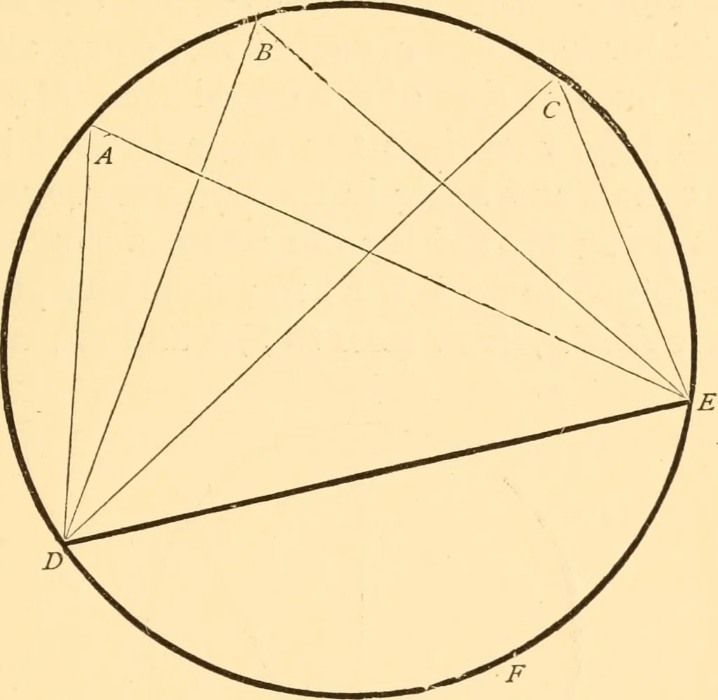 An illustration from The American house carpenter. A treatise on the art of building. Comprising styles of architecture, strength of materials, and the theory and practice of the construction of floors, framed girders, roof trusses, rolled-iron beams, tubular-iron girders, cast-iron girders, stairs, doors, windows, mouldings, and cornices; together with a compend of mathematics. A manual for the practical use of architects, carpenters, stair-builders, and others, 1880, leaf 402