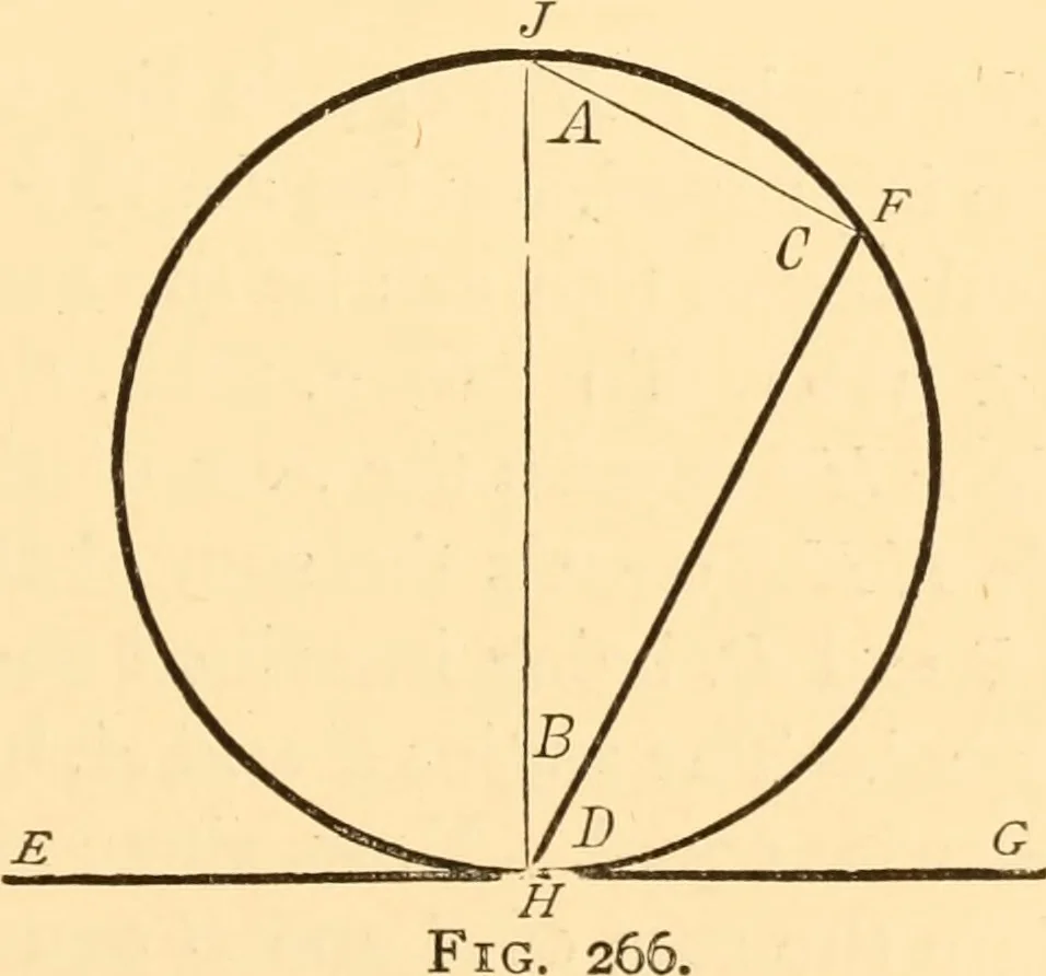 An illustration from The American house carpenter. A treatise on the art of building. Comprising styles of architecture, strength of materials, and the theory and practice of the construction of floors, framed girders, roof trusses, rolled-iron beams, tubular-iron girders, cast-iron girders, stairs, doors, windows, mouldings, and cornices; together with a compend of mathematics. A manual for the practical use of architects, carpenters, stair-builders, and others, 1880, leaf 402