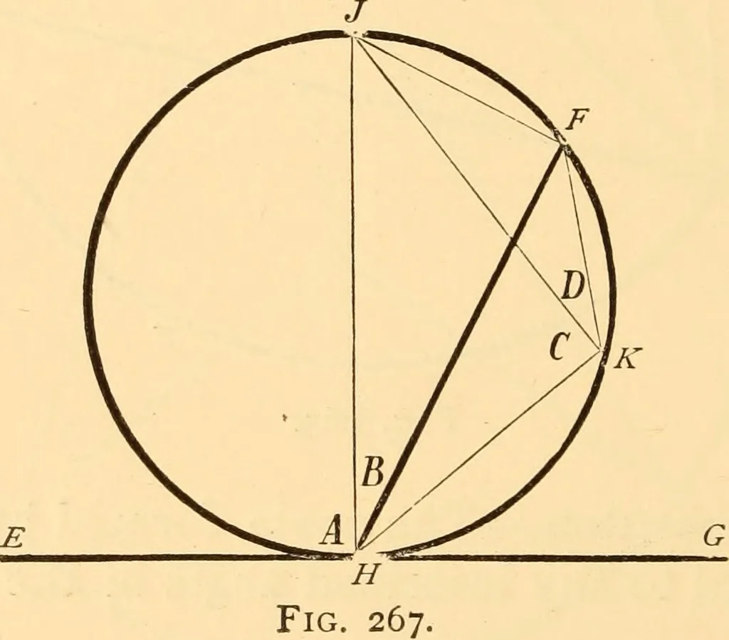 An illustration from The American house carpenter. A treatise on the art of building. Comprising styles of architecture, strength of materials, and the theory and practice of the construction of floors, framed girders, roof trusses, rolled-iron beams, tubular-iron girders, cast-iron girders, stairs, doors, windows, mouldings, and cornices; together with a compend of mathematics. A manual for the practical use of architects, carpenters, stair-builders, and others, 1880, leaf 403