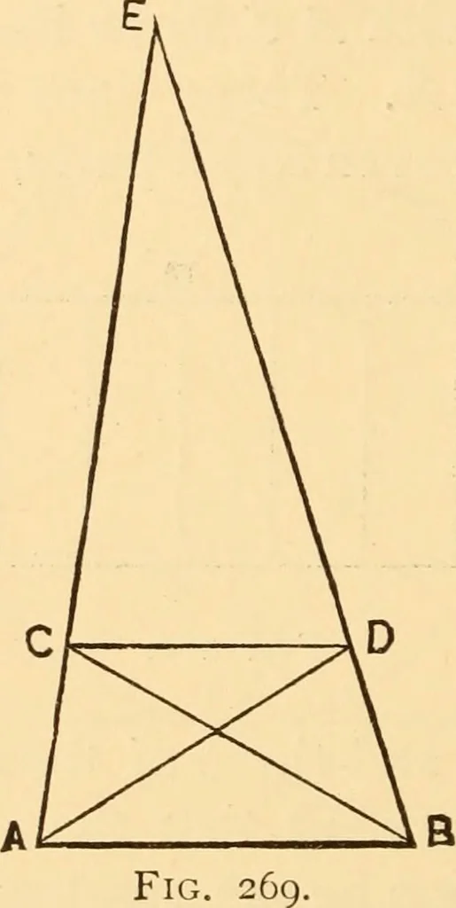 An illustration from The American house carpenter. A treatise on the art of building. Comprising styles of architecture, strength of materials, and the theory and practice of the construction of floors, framed girders, roof trusses, rolled-iron beams, tubular-iron girders, cast-iron girders, stairs, doors, windows, mouldings, and cornices; together with a compend of mathematics. A manual for the practical use of architects, carpenters, stair-builders, and others, 1880, leaf 405