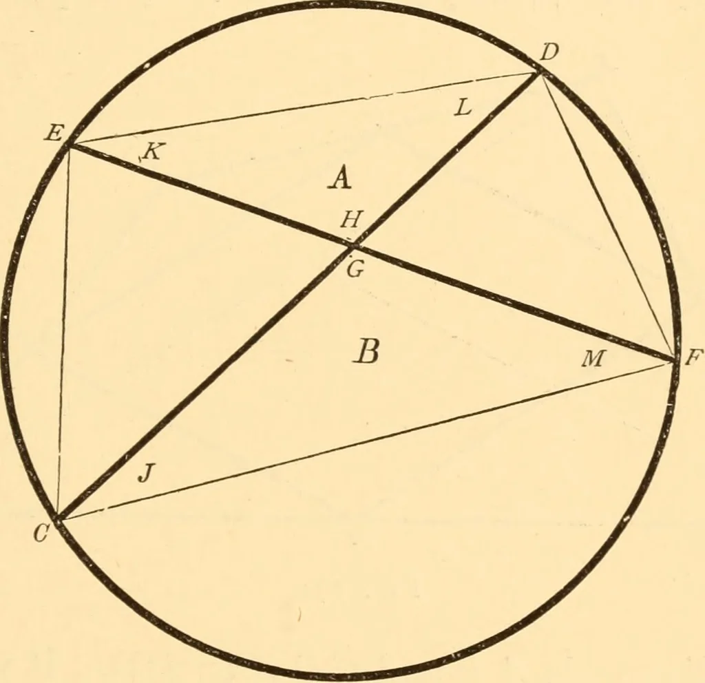 An illustration from The American house carpenter. A treatise on the art of building. Comprising styles of architecture, strength of materials, and the theory and practice of the construction of floors, framed girders, roof trusses, rolled-iron beams, tubular-iron girders, cast-iron girders, stairs, doors, windows, mouldings, and cornices; together with a compend of mathematics. A manual for the practical use of architects, carpenters, stair-builders, and others, 1880, leaf 406