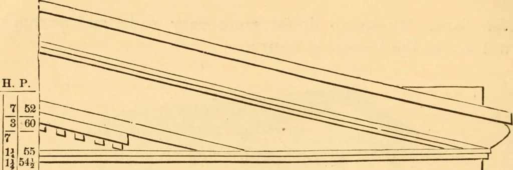 An illustration from The American house carpenter. A treatise on the art of building. Comprising styles of architecture, strength of materials, and the theory and practice of the construction of floors, framed girders, roof trusses, rolled-iron beams, tubular-iron girders, cast-iron girders, stairs, doors, windows, mouldings, and cornices; together with a compend of mathematics. A manual for the practical use of architects, carpenters, stair-builders, and others, 1880, leaf 45