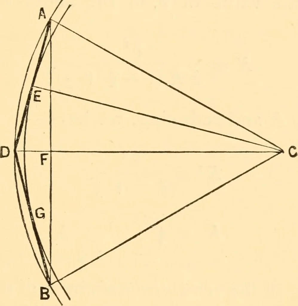 An illustration from The American house carpenter. A treatise on the art of building. Comprising styles of architecture, strength of materials, and the theory and practice of the construction of floors, framed girders, roof trusses, rolled-iron beams, tubular-iron girders, cast-iron girders, stairs, doors, windows, mouldings, and cornices; together with a compend of mathematics. A manual for the practical use of architects, carpenters, stair-builders, and others, 1880, leaf 496