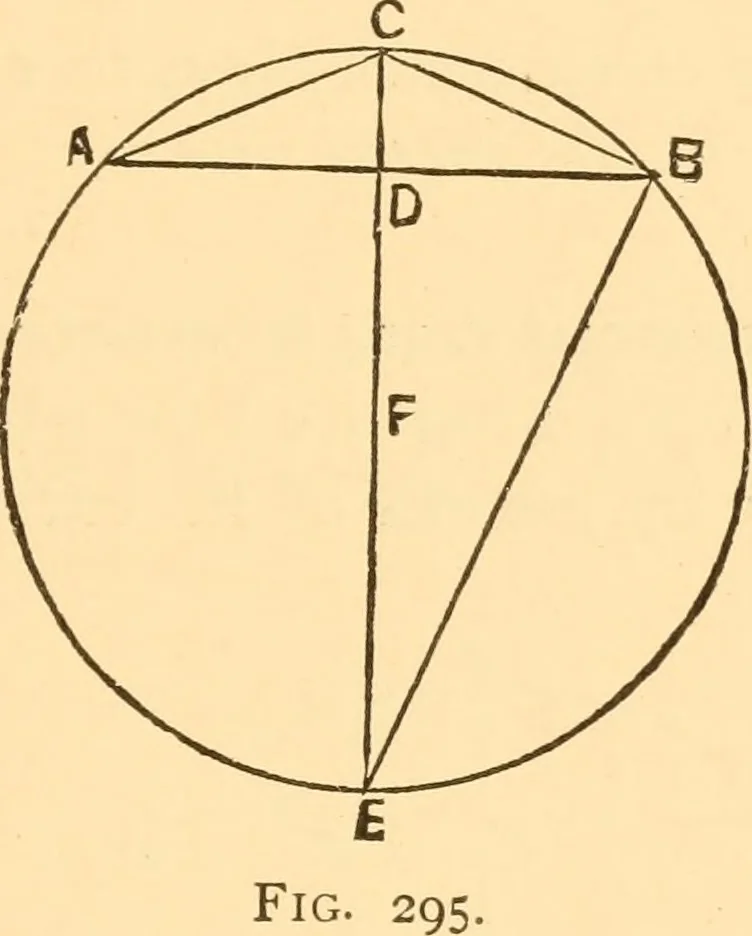 An illustration from The American house carpenter. A treatise on the art of building. Comprising styles of architecture, strength of materials, and the theory and practice of the construction of floors, framed girders, roof trusses, rolled-iron beams, tubular-iron girders, cast-iron girders, stairs, doors, windows, mouldings, and cornices; together with a compend of mathematics. A manual for the practical use of architects, carpenters, stair-builders, and others, 1880, leaf 512