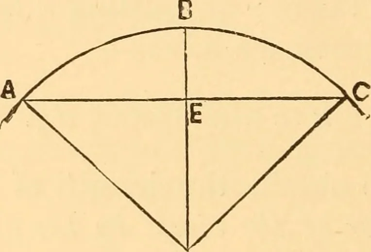 An illustration from The American house carpenter. A treatise on the art of building. Comprising styles of architecture, strength of materials, and the theory and practice of the construction of floors, framed girders, roof trusses, rolled-iron beams, tubular-iron girders, cast-iron girders, stairs, doors, windows, mouldings, and cornices; together with a compend of mathematics. A manual for the practical use of architects, carpenters, stair-builders, and others, 1880, leaf 519