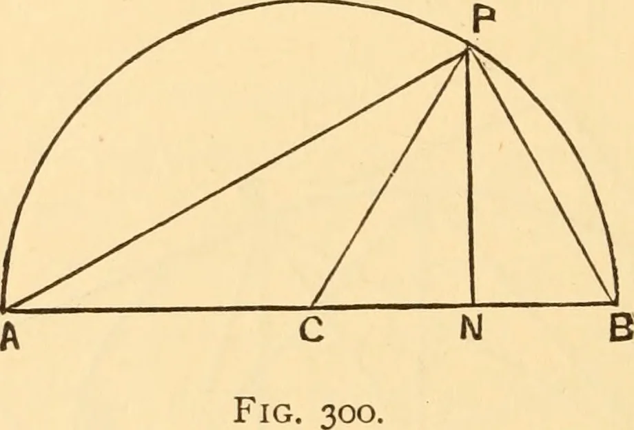 An illustration from The American house carpenter. A treatise on the art of building. Comprising styles of architecture, strength of materials, and the theory and practice of the construction of floors, framed girders, roof trusses, rolled-iron beams, tubular-iron girders, cast-iron girders, stairs, doors, windows, mouldings, and cornices; together with a compend of mathematics. A manual for the practical use of architects, carpenters, stair-builders, and others, 1880, leaf 525