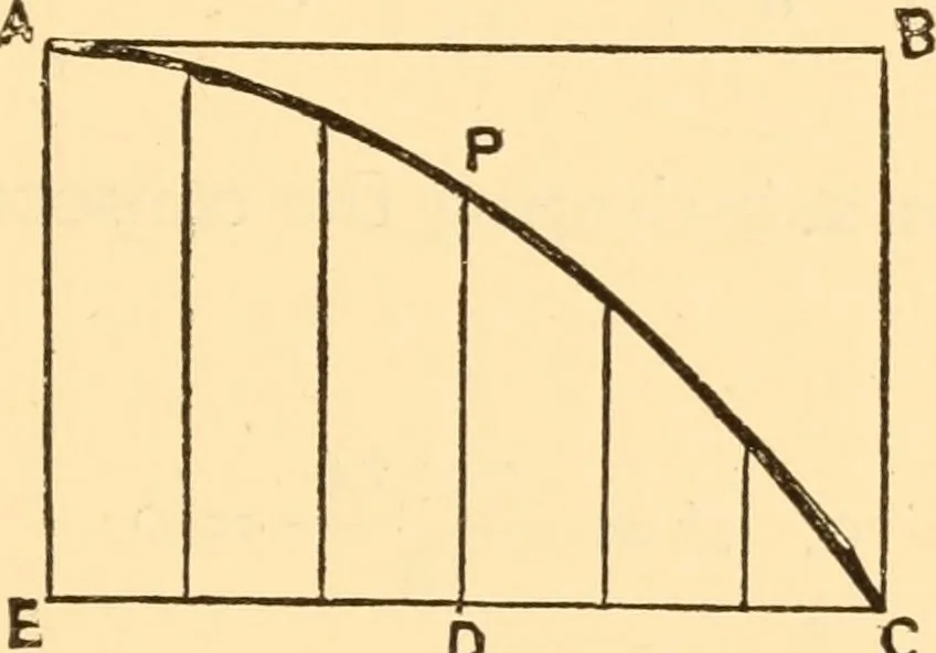An illustration from The American house carpenter. A treatise on the art of building. Comprising styles of architecture, strength of materials, and the theory and practice of the construction of floors, framed girders, roof trusses, rolled-iron beams, tubular-iron girders, cast-iron girders, stairs, doors, windows, mouldings, and cornices; together with a compend of mathematics. A manual for the practical use of architects, carpenters, stair-builders, and others, 1880, leaf 550