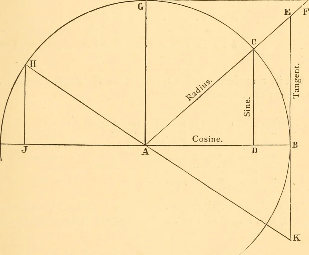 An illustration from The American house carpenter. A treatise on the art of building. Comprising styles of architecture, strength of materials, and the theory and practice of the construction of floors, framed girders, roof trusses, rolled-iron beams, tubular-iron girders, cast-iron girders, stairs, doors, windows, mouldings, and cornices; together with a compend of mathematics. A manual for the practical use of architects, carpenters, stair-builders, and others, 1880, leaf 556