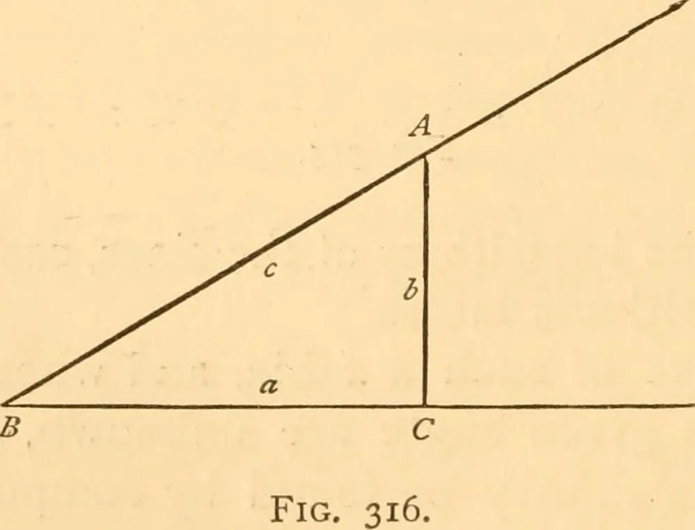 An illustration from The American house carpenter. A treatise on the art of building. Comprising styles of architecture, strength of materials, and the theory and practice of the construction of floors, framed girders, roof trusses, rolled-iron beams, tubular-iron girders, cast-iron girders, stairs, doors, windows, mouldings, and cornices; together with a compend of mathematics. A manual for the practical use of architects, carpenters, stair-builders, and others, 1880, leaf 557