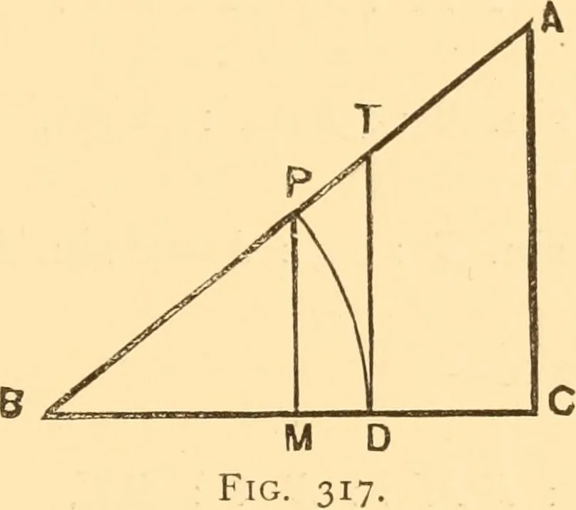 An illustration from The American house carpenter. A treatise on the art of building. Comprising styles of architecture, strength of materials, and the theory and practice of the construction of floors, framed girders, roof trusses, rolled-iron beams, tubular-iron girders, cast-iron girders, stairs, doors, windows, mouldings, and cornices; together with a compend of mathematics. A manual for the practical use of architects, carpenters, stair-builders, and others, 1880, leaf 558