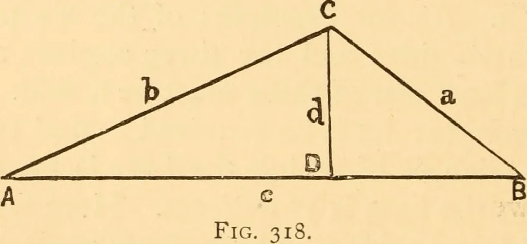 An illustration from The American house carpenter. A treatise on the art of building. Comprising styles of architecture, strength of materials, and the theory and practice of the construction of floors, framed girders, roof trusses, rolled-iron beams, tubular-iron girders, cast-iron girders, stairs, doors, windows, mouldings, and cornices; together with a compend of mathematics. A manual for the practical use of architects, carpenters, stair-builders, and others, 1880, leaf 561