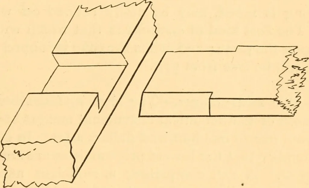 An illustration from The American house carpenter. A treatise on the art of building. Comprising styles of architecture, strength of materials, and the theory and practice of the construction of floors, framed girders, roof trusses, rolled-iron beams, tubular-iron girders, cast-iron girders, stairs, doors, windows, mouldings, and cornices; together with a compend of mathematics. A manual for the practical use of architects, carpenters, stair-builders, and others, 1880, leaf 582
