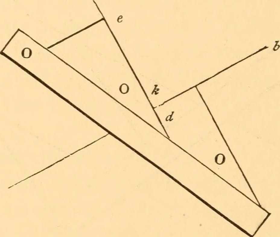An illustration from The American house carpenter. A treatise on the art of building. Comprising styles of architecture, strength of materials, and the theory and practice of the construction of floors, framed girders, roof trusses, rolled-iron beams, tubular-iron girders, cast-iron girders, stairs, doors, windows, mouldings, and cornices; together with a compend of mathematics. A manual for the practical use of architects, carpenters, stair-builders, and others, 1880, leaf 585