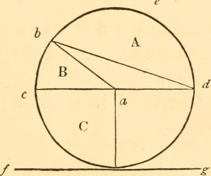 An illustration from The American house carpenter. A treatise on the art of building. Comprising styles of architecture, strength of materials, and the theory and practice of the construction of floors, framed girders, roof trusses, rolled-iron beams, tubular-iron girders, cast-iron girders, stairs, doors, windows, mouldings, and cornices; together with a compend of mathematics. A manual for the practical use of architects, carpenters, stair-builders, and others, 1880, leaf 590