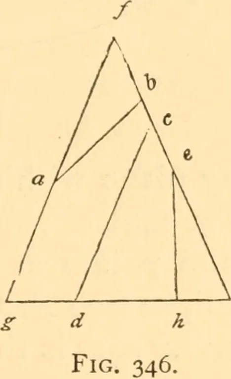 An illustration from The American house carpenter. A treatise on the art of building. Comprising styles of architecture, strength of materials, and the theory and practice of the construction of floors, framed girders, roof trusses, rolled-iron beams, tubular-iron girders, cast-iron girders, stairs, doors, windows, mouldings, and cornices; together with a compend of mathematics. A manual for the practical use of architects, carpenters, stair-builders, and others, 1880, leaf 590