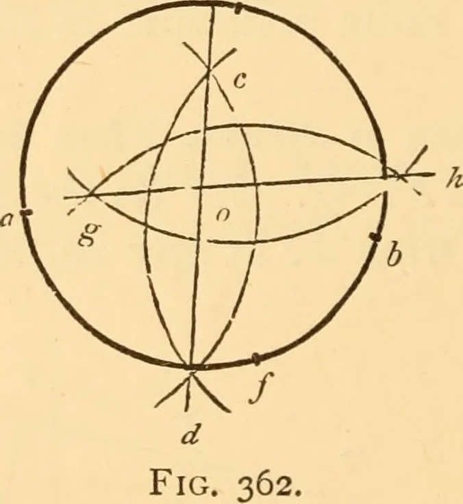 An illustration from The American house carpenter. A treatise on the art of building. Comprising styles of architecture, strength of materials, and the theory and practice of the construction of floors, framed girders, roof trusses, rolled-iron beams, tubular-iron girders, cast-iron girders, stairs, doors, windows, mouldings, and cornices; together with a compend of mathematics. A manual for the practical use of architects, carpenters, stair-builders, and others, 1880, leaf 599