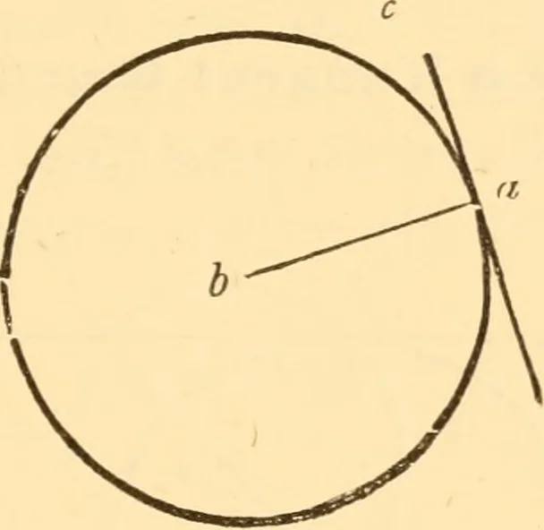 An illustration from The American house carpenter. A treatise on the art of building. Comprising styles of architecture, strength of materials, and the theory and practice of the construction of floors, framed girders, roof trusses, rolled-iron beams, tubular-iron girders, cast-iron girders, stairs, doors, windows, mouldings, and cornices; together with a compend of mathematics. A manual for the practical use of architects, carpenters, stair-builders, and others, 1880, leaf 600