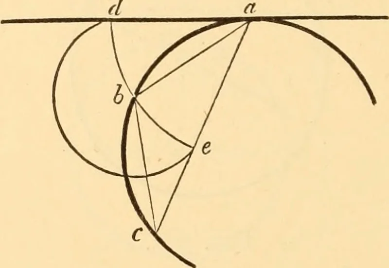 An illustration from The American house carpenter. A treatise on the art of building. Comprising styles of architecture, strength of materials, and the theory and practice of the construction of floors, framed girders, roof trusses, rolled-iron beams, tubular-iron girders, cast-iron girders, stairs, doors, windows, mouldings, and cornices; together with a compend of mathematics. A manual for the practical use of architects, carpenters, stair-builders, and others, 1880, leaf 601