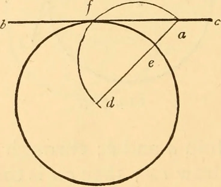 An illustration from The American house carpenter. A treatise on the art of building. Comprising styles of architecture, strength of materials, and the theory and practice of the construction of floors, framed girders, roof trusses, rolled-iron beams, tubular-iron girders, cast-iron girders, stairs, doors, windows, mouldings, and cornices; together with a compend of mathematics. A manual for the practical use of architects, carpenters, stair-builders, and others, 1880, leaf 601