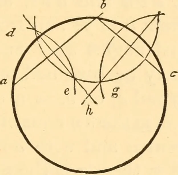 An illustration from The American house carpenter. A treatise on the art of building. Comprising styles of architecture, strength of materials, and the theory and practice of the construction of floors, framed girders, roof trusses, rolled-iron beams, tubular-iron girders, cast-iron girders, stairs, doors, windows, mouldings, and cornices; together with a compend of mathematics. A manual for the practical use of architects, carpenters, stair-builders, and others, 1880, leaf 602
