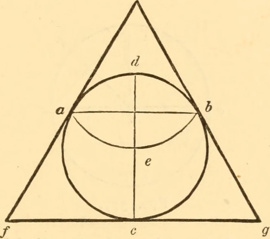 An illustration from The American house carpenter. A treatise on the art of building. Comprising styles of architecture, strength of materials, and the theory and practice of the construction of floors, framed girders, roof trusses, rolled-iron beams, tubular-iron girders, cast-iron girders, stairs, doors, windows, mouldings, and cornices; together with a compend of mathematics. A manual for the practical use of architects, carpenters, stair-builders, and others, 1880, leaf 610
