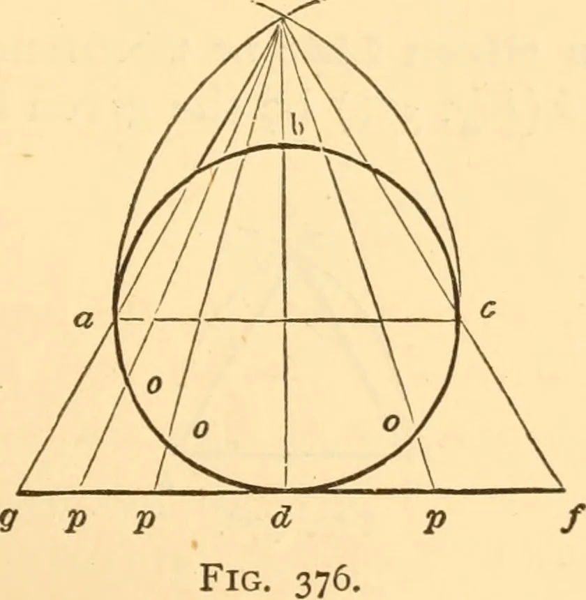 An illustration from The American house carpenter. A treatise on the art of building. Comprising styles of architecture, strength of materials, and the theory and practice of the construction of floors, framed girders, roof trusses, rolled-iron beams, tubular-iron girders, cast-iron girders, stairs, doors, windows, mouldings, and cornices; together with a compend of mathematics. A manual for the practical use of architects, carpenters, stair-builders, and others, 1880, leaf 610
