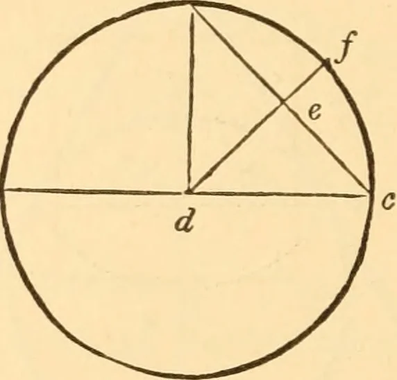 An illustration from The American house carpenter. A treatise on the art of building. Comprising styles of architecture, strength of materials, and the theory and practice of the construction of floors, framed girders, roof trusses, rolled-iron beams, tubular-iron girders, cast-iron girders, stairs, doors, windows, mouldings, and cornices; together with a compend of mathematics. A manual for the practical use of architects, carpenters, stair-builders, and others, 1880, leaf 611
