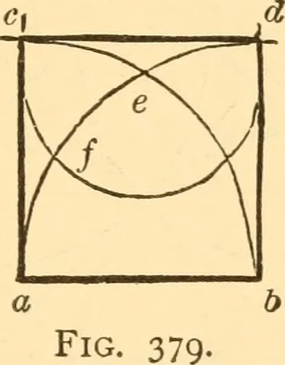 An illustration from The American house carpenter. A treatise on the art of building. Comprising styles of architecture, strength of materials, and the theory and practice of the construction of floors, framed girders, roof trusses, rolled-iron beams, tubular-iron girders, cast-iron girders, stairs, doors, windows, mouldings, and cornices; together with a compend of mathematics. A manual for the practical use of architects, carpenters, stair-builders, and others, 1880, leaf 612