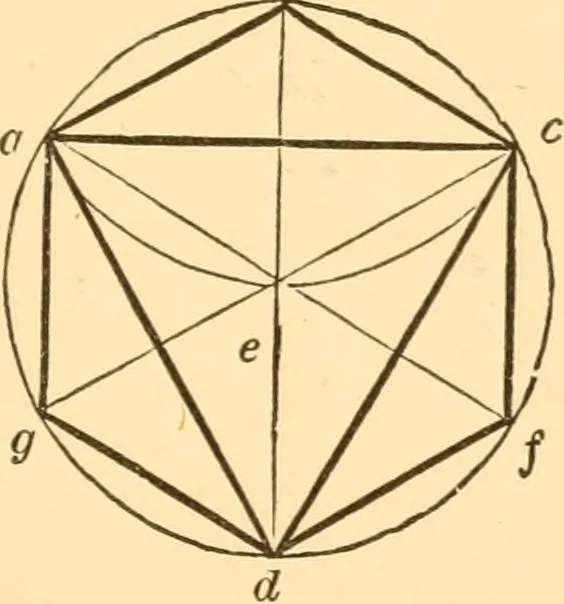 An illustration from The American house carpenter. A treatise on the art of building. Comprising styles of architecture, strength of materials, and the theory and practice of the construction of floors, framed girders, roof trusses, rolled-iron beams, tubular-iron girders, cast-iron girders, stairs, doors, windows, mouldings, and cornices; together with a compend of mathematics. A manual for the practical use of architects, carpenters, stair-builders, and others, 1880, leaf 612