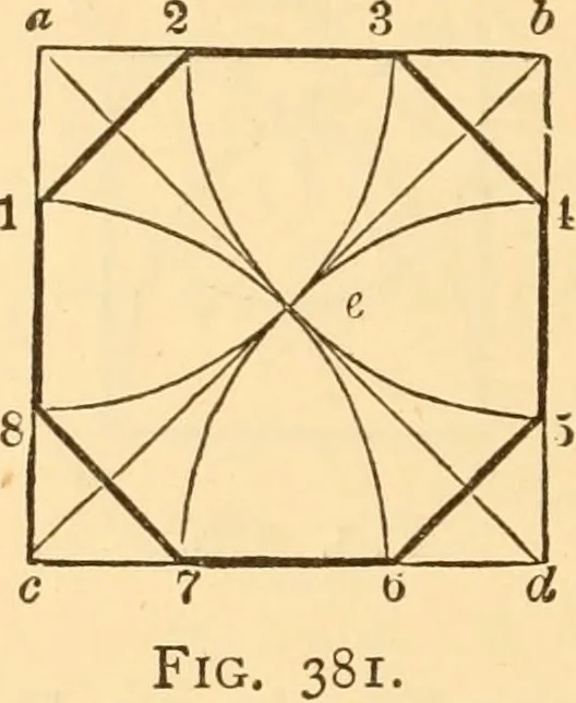 An illustration from The American house carpenter. A treatise on the art of building. Comprising styles of architecture, strength of materials, and the theory and practice of the construction of floors, framed girders, roof trusses, rolled-iron beams, tubular-iron girders, cast-iron girders, stairs, doors, windows, mouldings, and cornices; together with a compend of mathematics. A manual for the practical use of architects, carpenters, stair-builders, and others, 1880, leaf 613
