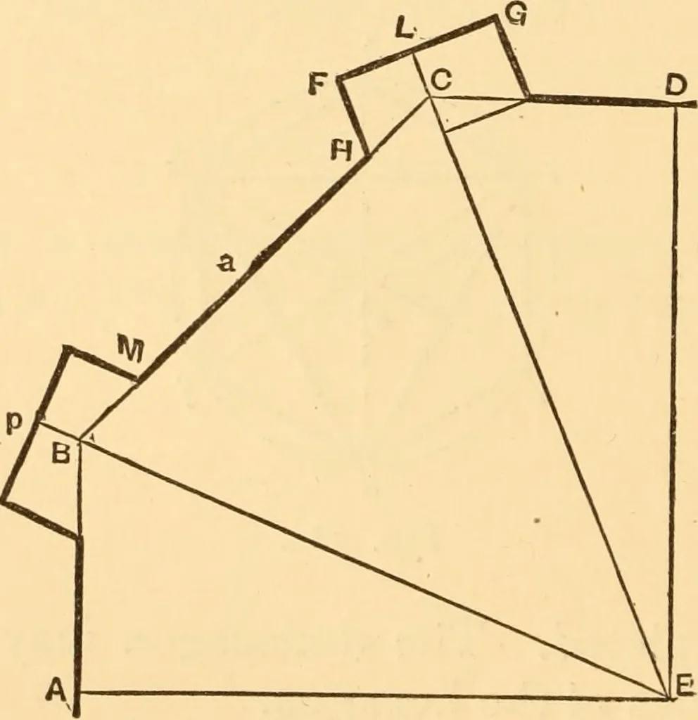 An illustration from The American house carpenter. A treatise on the art of building. Comprising styles of architecture, strength of materials, and the theory and practice of the construction of floors, framed girders, roof trusses, rolled-iron beams, tubular-iron girders, cast-iron girders, stairs, doors, windows, mouldings, and cornices; together with a compend of mathematics. A manual for the practical use of architects, carpenters, stair-builders, and others, 1880, leaf 613