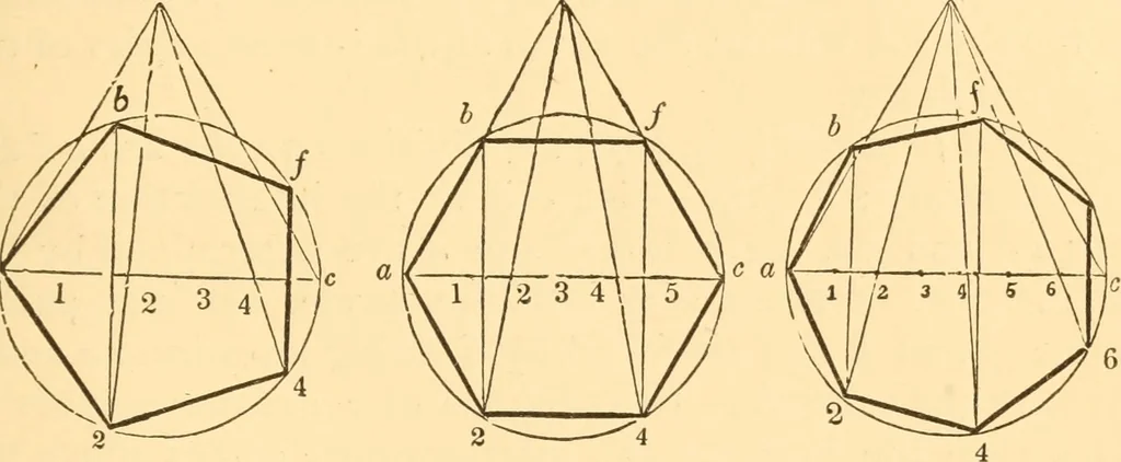 An illustration from The American house carpenter. A treatise on the art of building. Comprising styles of architecture, strength of materials, and the theory and practice of the construction of floors, framed girders, roof trusses, rolled-iron beams, tubular-iron girders, cast-iron girders, stairs, doors, windows, mouldings, and cornices; together with a compend of mathematics. A manual for the practical use of architects, carpenters, stair-builders, and others, 1880, leaf 616