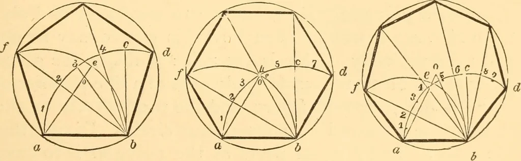 An illustration from The American house carpenter. A treatise on the art of building. Comprising styles of architecture, strength of materials, and the theory and practice of the construction of floors, framed girders, roof trusses, rolled-iron beams, tubular-iron girders, cast-iron girders, stairs, doors, windows, mouldings, and cornices; together with a compend of mathematics. A manual for the practical use of architects, carpenters, stair-builders, and others, 1880, leaf 616