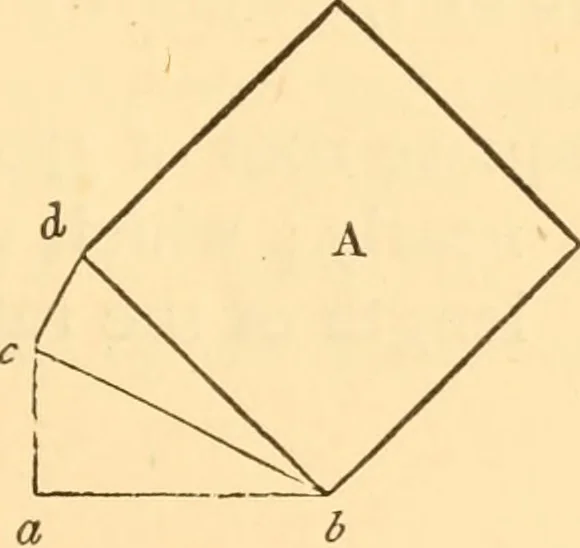 An illustration from The American house carpenter. A treatise on the art of building. Comprising styles of architecture, strength of materials, and the theory and practice of the construction of floors, framed girders, roof trusses, rolled-iron beams, tubular-iron girders, cast-iron girders, stairs, doors, windows, mouldings, and cornices; together with a compend of mathematics. A manual for the practical use of architects, carpenters, stair-builders, and others, 1880, leaf 620