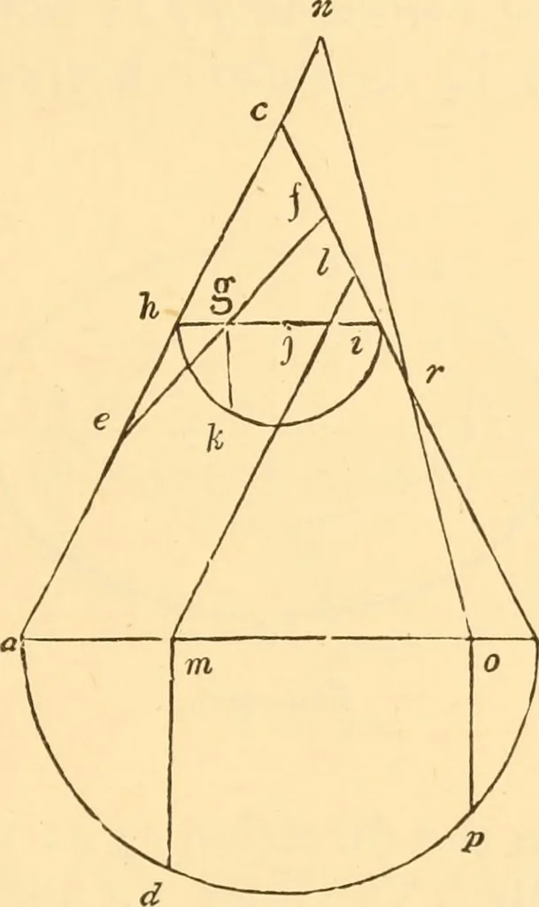 An illustration from The American house carpenter. A treatise on the art of building. Comprising styles of architecture, strength of materials, and the theory and practice of the construction of floors, framed girders, roof trusses, rolled-iron beams, tubular-iron girders, cast-iron girders, stairs, doors, windows, mouldings, and cornices; together with a compend of mathematics. A manual for the practical use of architects, carpenters, stair-builders, and others, 1880, leaf 628